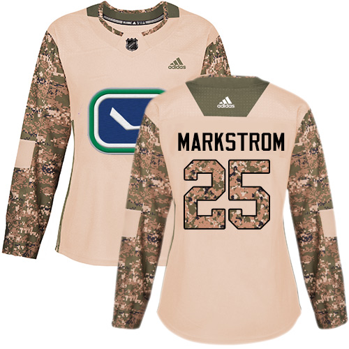 Buying a Youth Jacob Markstrom Jersey